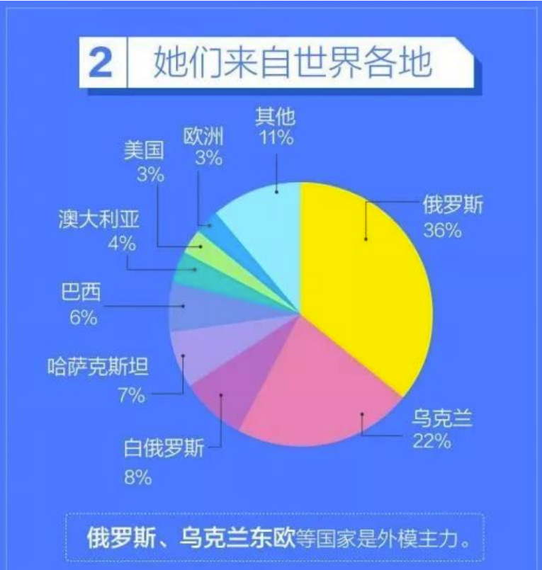 来到中国，发现人傻钱多，几个月就能暴富小学四年级音乐上册歌曲人教版