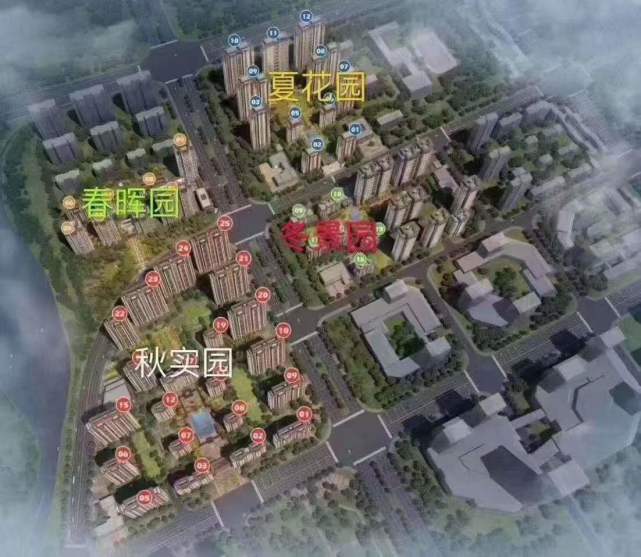 保定樓市:隆基泰和在保定市主城區開發的樓盤還能買嗎?