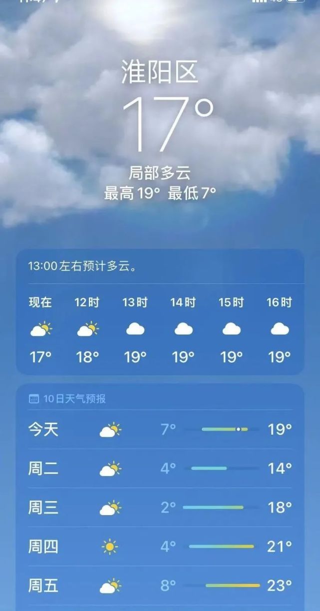 淮阳接下来……|气温|淮阳|河南|偏北风|降温