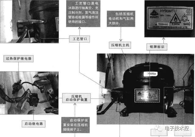 电冰箱压缩机结构和功能原理图解