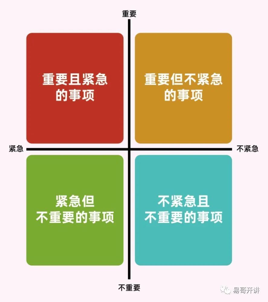 事件安排让工作有条不紊的秘诀