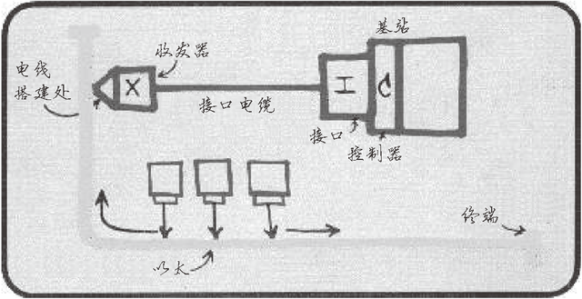 天富娱乐-天富注册地址