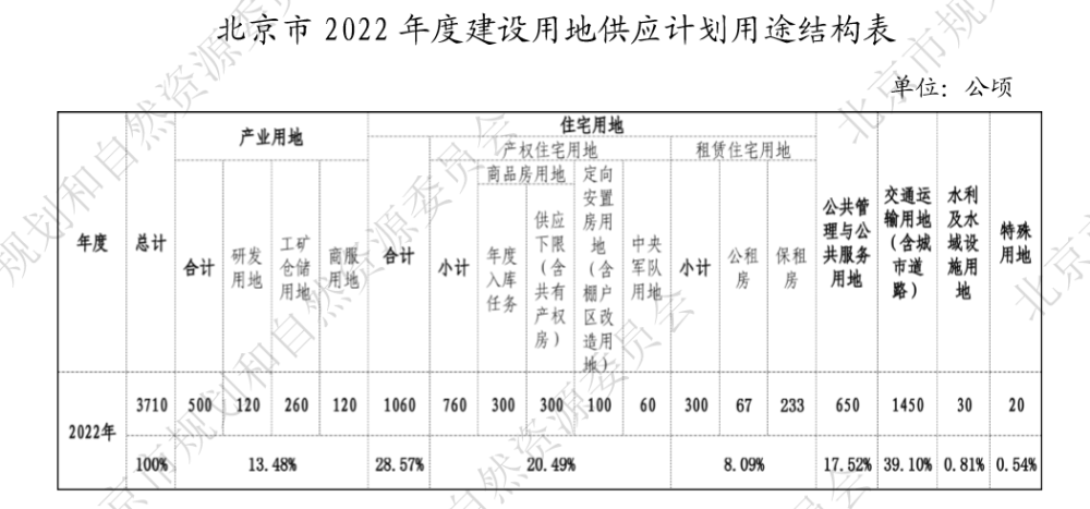 34所普通一本大学竞争力排名适合小学生英语配音的软件