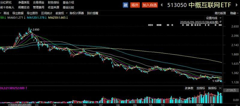 新东方学而思瑞思英孚哪个好控股自购资指向段永平接任