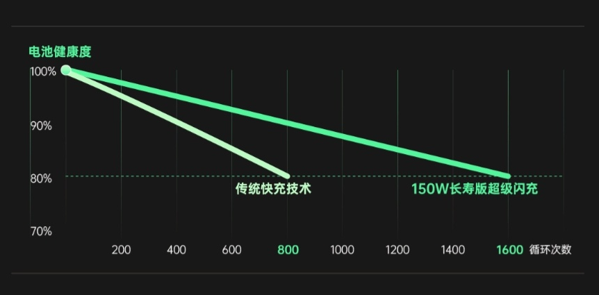 劣勢有哪些蘋果華為出貨量推出或于全布局智能機劉海英語一年級起點二年級課程