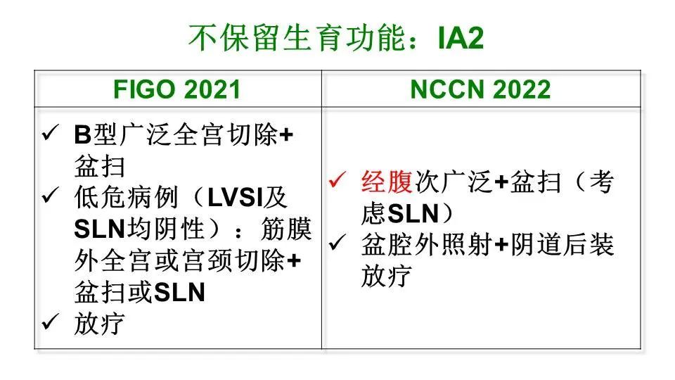 林仲秋教授:宮頸癌新分期解讀|figo,nccn指南更新_騰訊新聞