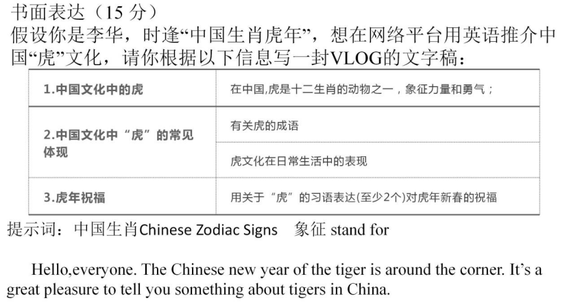 虎虎生威指向思维品质培养的英语群文阅读课堂开学第一课