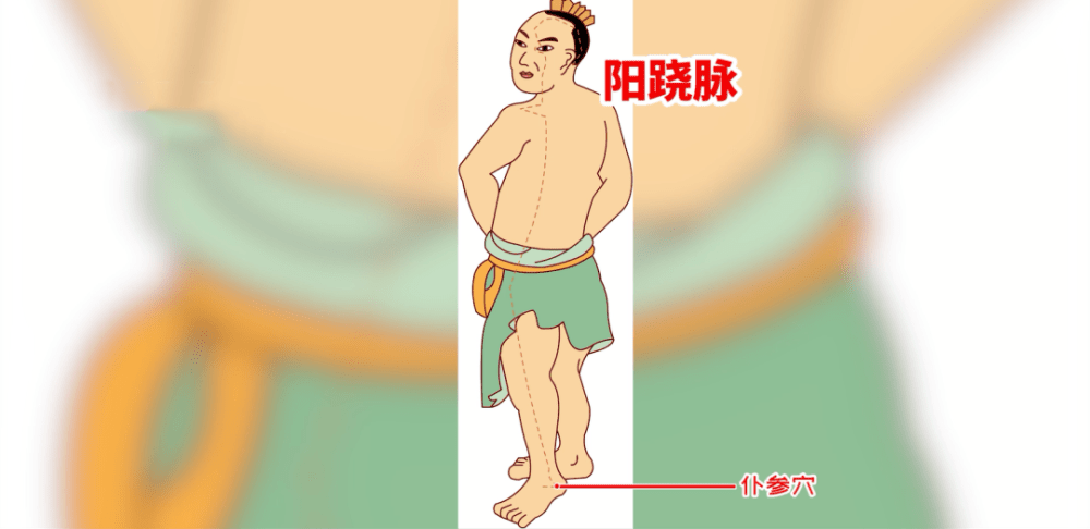 腰越痛这个穴位越痛