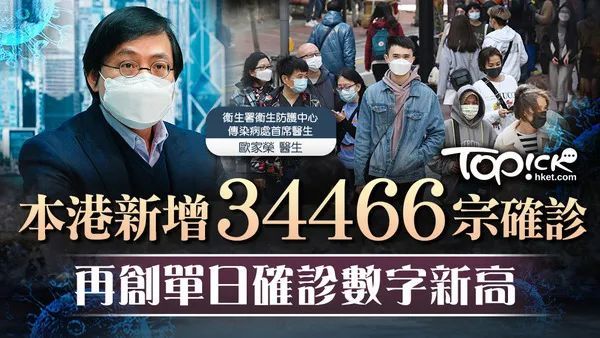 香港28日新增新冠肺炎确诊病例34466例.