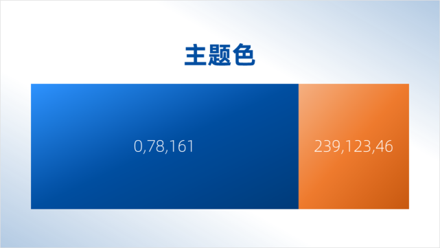 ppt|版式|配色