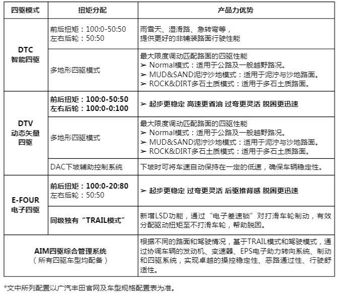 丰田汽车宣布日本所有工厂暂停生产，日媒称供应商疑遭网络攻击上外教课学到了什么