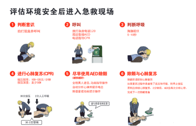 佛山地铁正联合市急救中心开展aed使用规范和操作流程培训工作