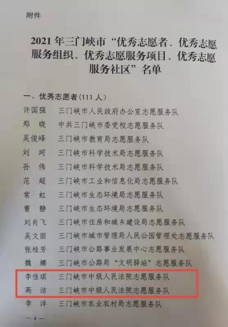 三门峡市法院4人荣获2021年度三门峡市文明优质服务标兵等荣誉