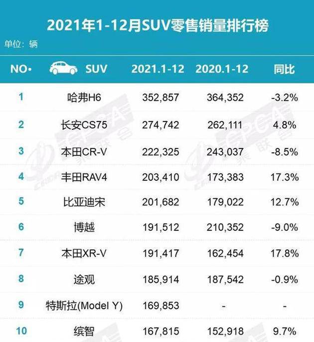 上海新增本土无症状感染者3例：均为机场工作人员放飞影视