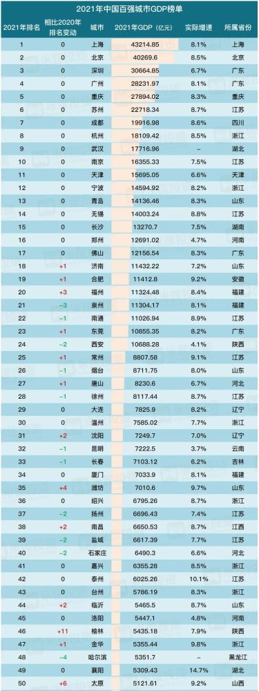 中国山脉排行_艾媒金榜|2021年中国宠物食品品牌排行榜Top15