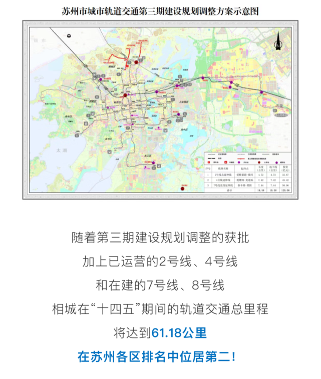 國家發改委批覆蘇州軌交247號延伸線來了