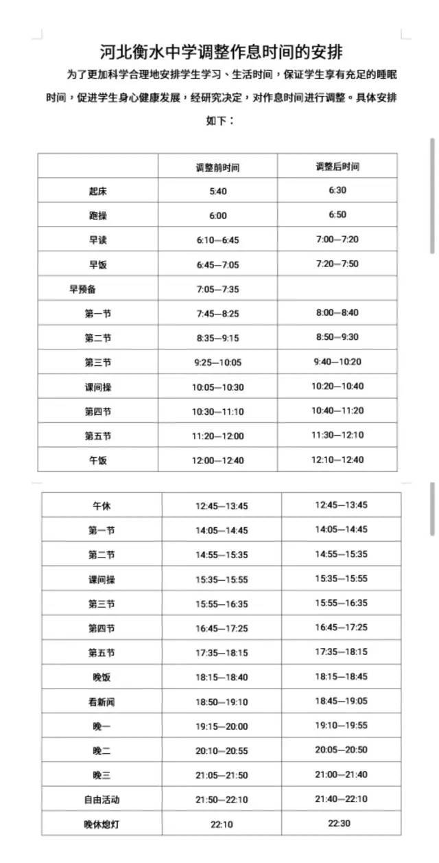 重大变化 第一个放弃 衡水模式 的竟然是衡水中学 衡水中学 作文 数学 考生 高考