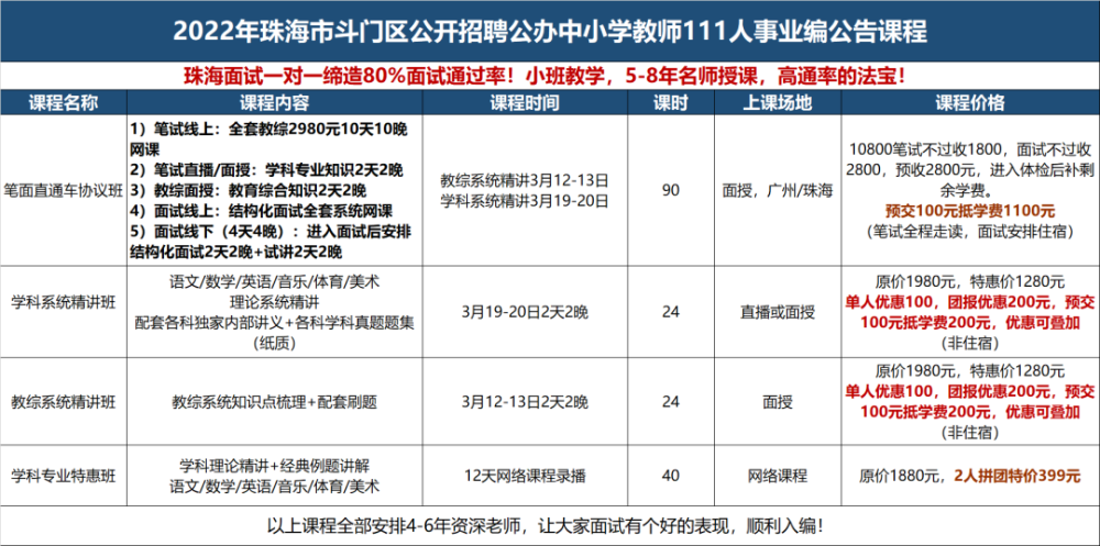 珠海招聘网_珠海金山软件股份有限公司