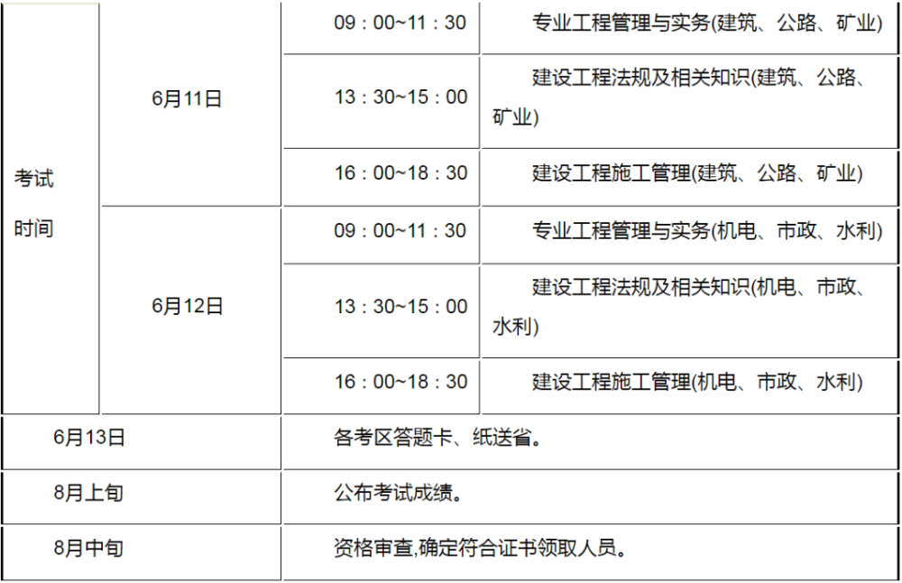 4地2022二建報名時間已公佈此次考試調整較大