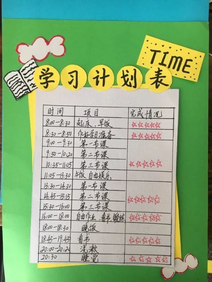 没有规划的人生是没有目标的,也是混乱的.