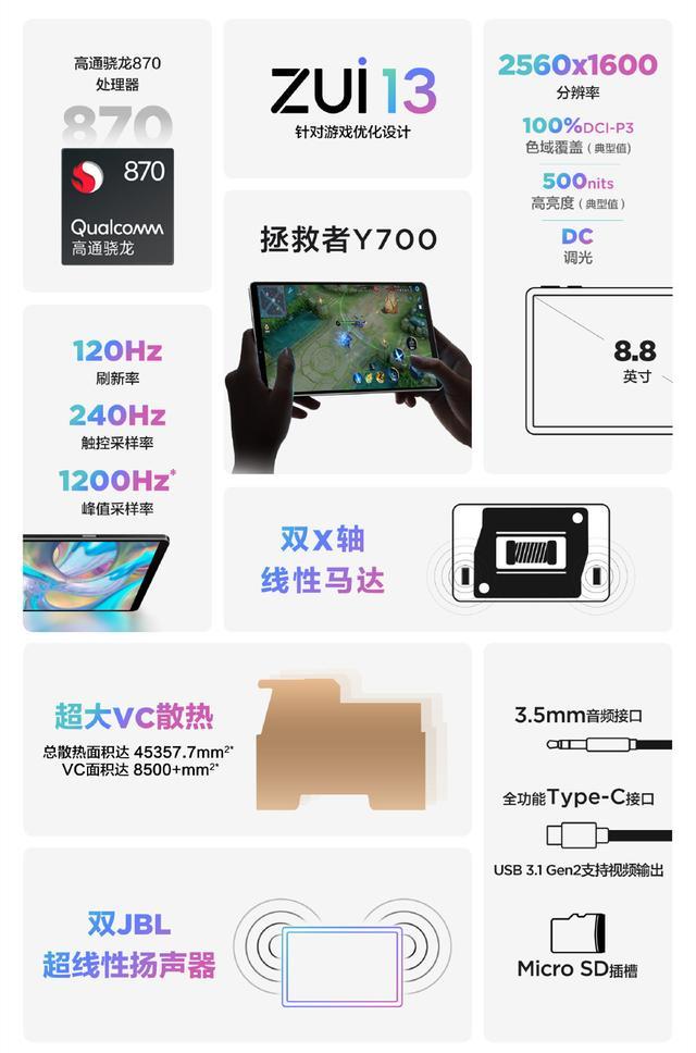 The First Game Tablet Savior Y700 Released The First Direct Drop Of 500 Yuan Laitimes