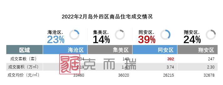 新闻网站排行榜_2022年03月01日星期二