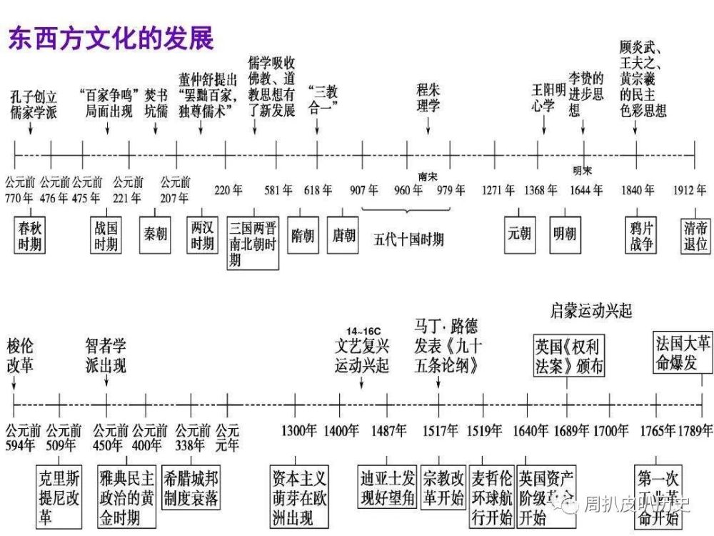 罗马人口_意大利罗马人口2019总人数(意大利人口2019总人数多少)
