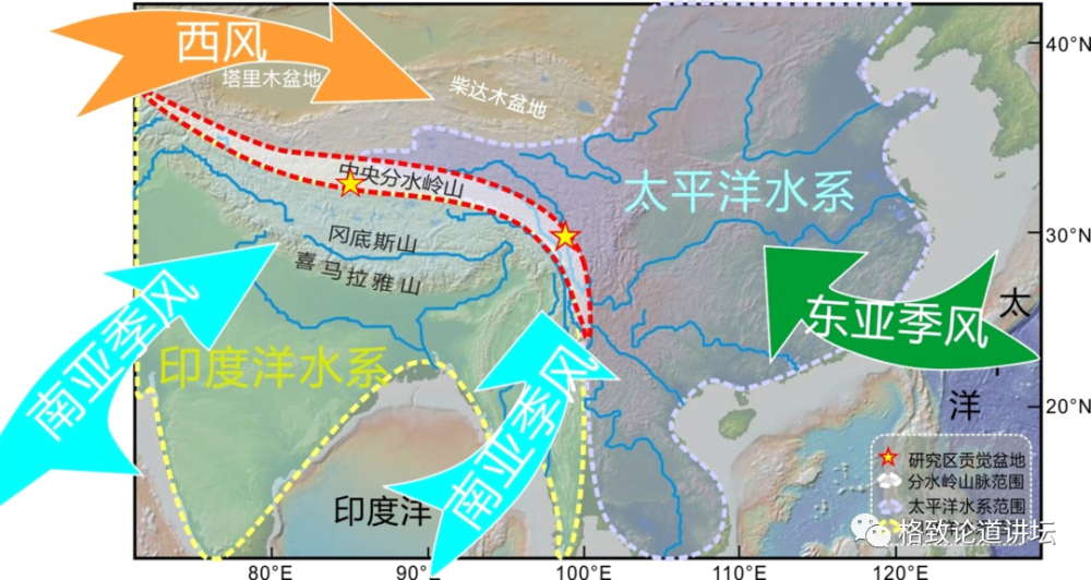 中央分水岭山脉:亚洲大陆分水岭青藏高原是世界屋脊,而中国的屋脊