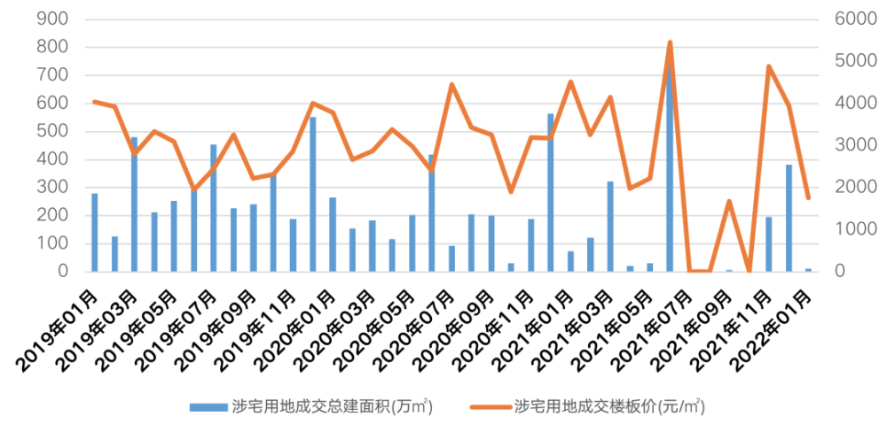 省会城市人口_人口拐点来临!17个省市最新数据,6个人口通缩,4个自然人口负增长