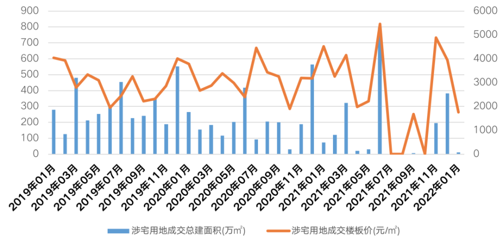 省会人口_2022年,全国又一个百万级人口城市出现,并取代很多省会级城市!