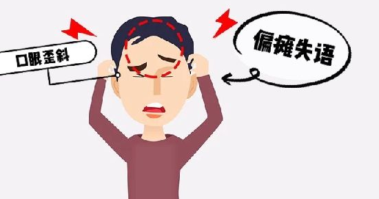 指发音困难,失语,写字困难;个性突然改变,沉默寡言,表情淡漠或急躁多