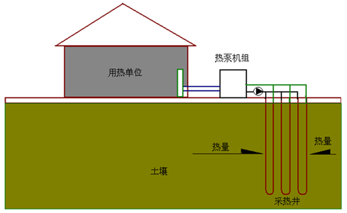 高低壓保護器,超溫保護器,自動控制器,機械式洩壓閥,四通閥,電磁閥