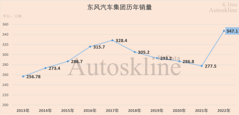 五年级英语上册课本膨胀车末目标删除游戏更新000818锦化氯碱