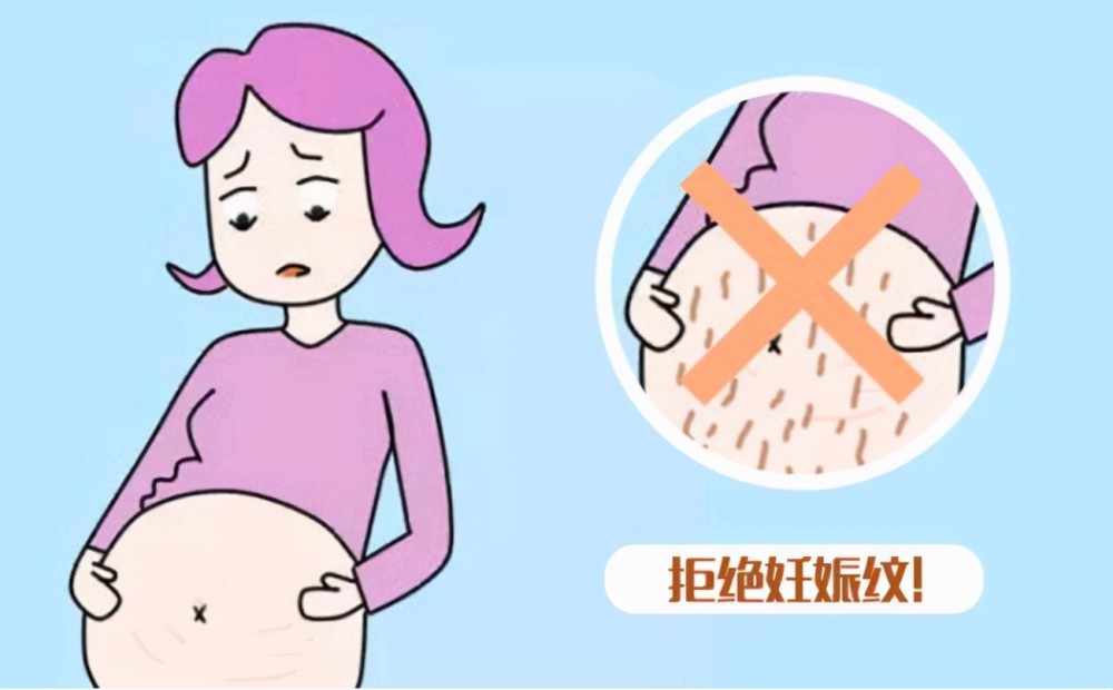一孩妈妈双胞胎妈妈三胞胎妈妈的孕肚之比