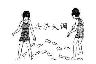 小脑共济失调共济失调一样吗
