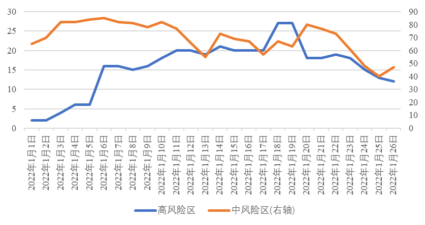 人口转变_NIFD季报整固前行、人口转变与政策应对——2021年国内宏观经...