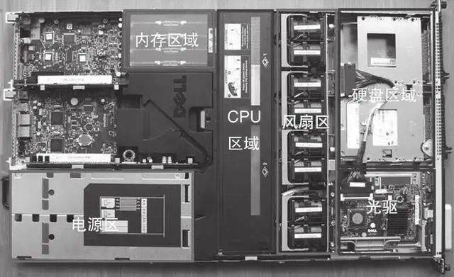 服务器是由哪些硬件构成的