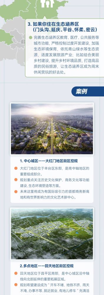 一图读懂｜北京新总规下的控制性详细规划