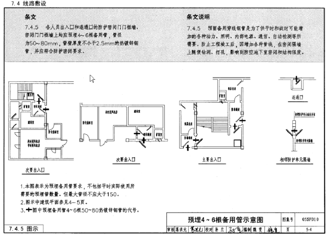 注:出入口,连通口防护密闭门,密闭门门框墙上均应预埋4-6根备用管