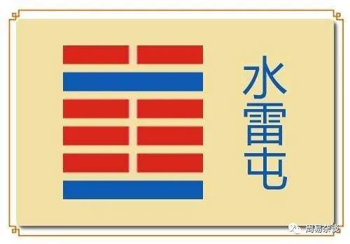 焦氏易林探秘:焦易林辭二首賞析(坤之既濟,屯之屯)_騰訊新聞