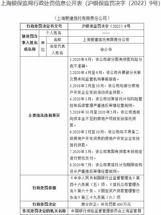 吴文新现任爱建信托董事,党委副书记,总经理,吴淳现任爱建信托董事