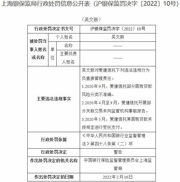 吴文新现任爱建信托董事,党委副书记,总经理,吴淳现任爱建信托董事