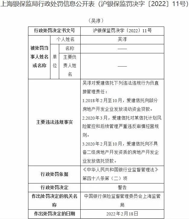 吴文新现任爱建信托董事,党委副书记,总经理,吴淳现任爱建信托董事