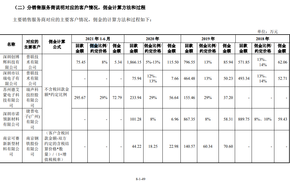 国际油价涨势难止OPEC＋4月仅同意增产40万桶/日网上阅读课靠谱吗