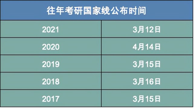工商重庆分行领导名单_工商重庆分行_重庆工商