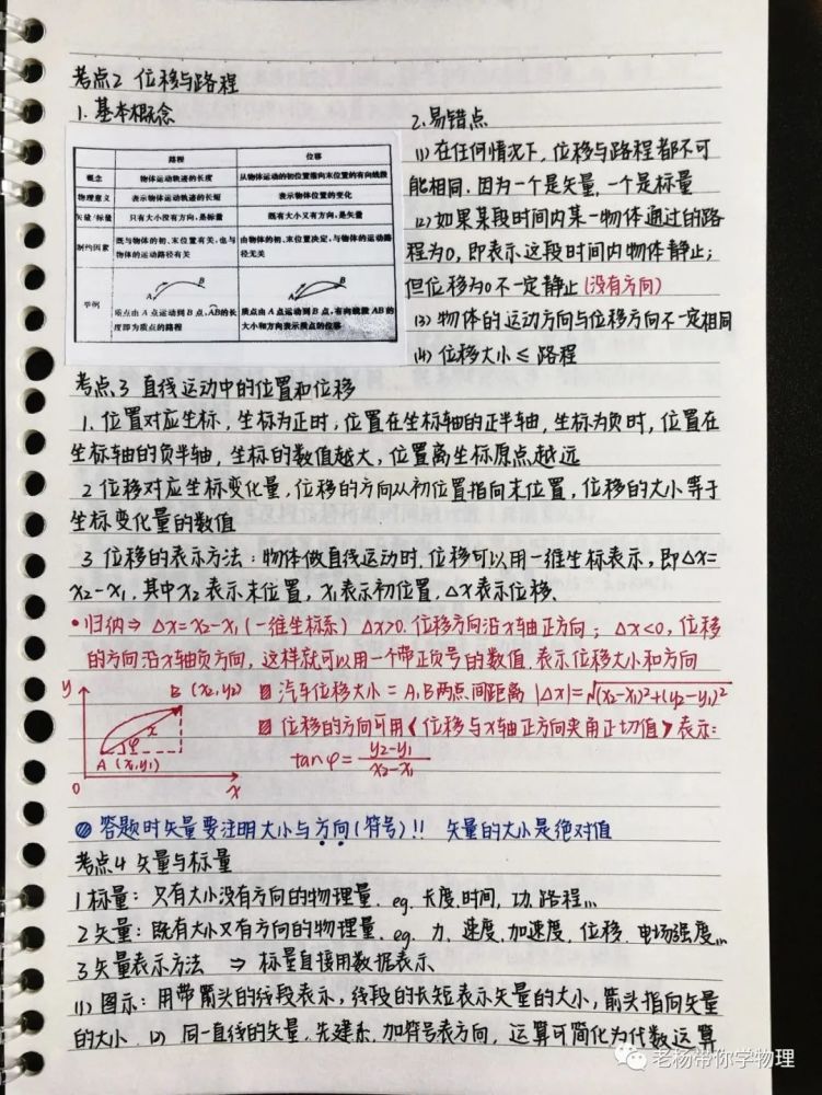 宝藏|高一物理笔记|第一章 运动的描述_腾讯新闻