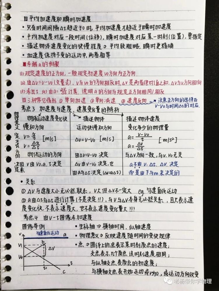 宝藏|高一物理笔记|第一章 运动的描述_腾讯新闻