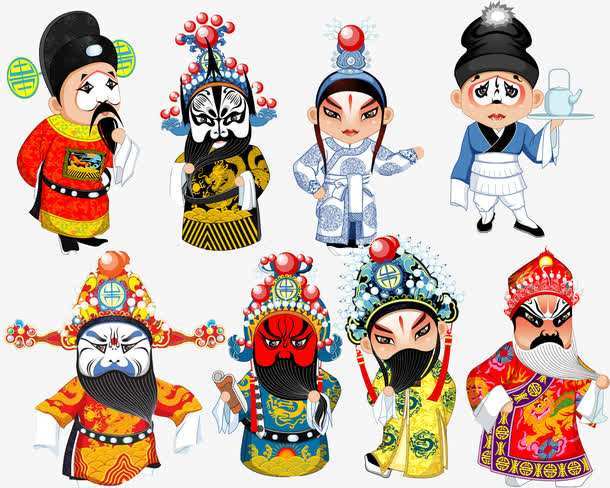 京剧有哪些行当