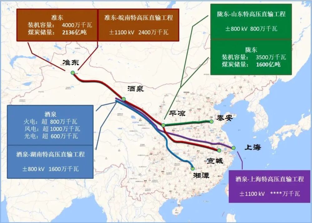 地理素養東數西算西電東送西氣東輸南水北調國家戰略均離不開這個省附