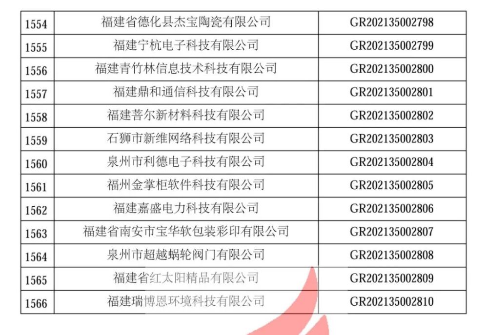 石狮网络技术服务：连接未来的桥梁